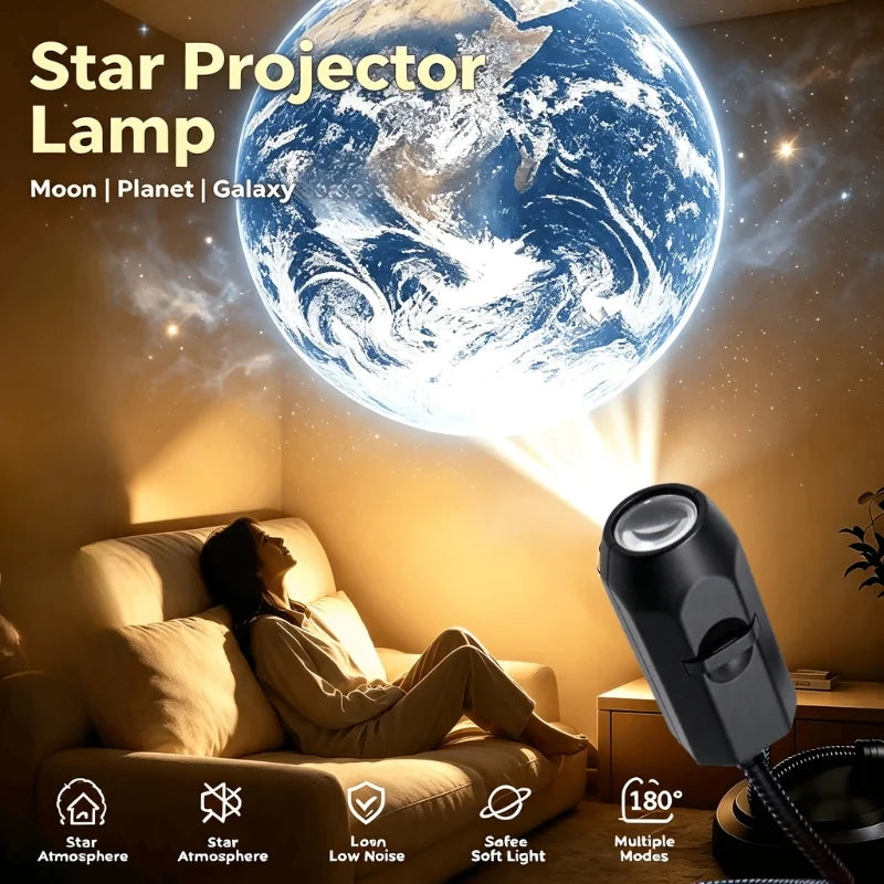 Moon & Earth projection lenses